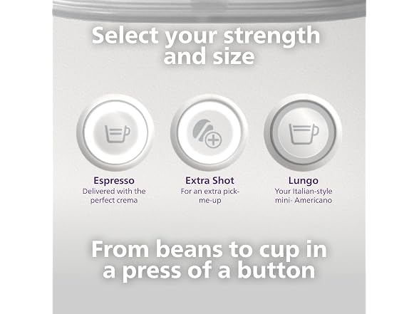 PHILIPS Baristina Espresso Machine