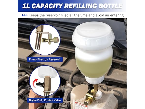 WNZ Brake Bleeder kit