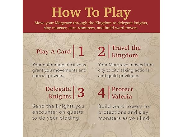 Margraves of Valeria Board Game