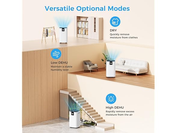 TRAZICO 4000 sq.ft Dehumidifier for Basement - Gallery 4