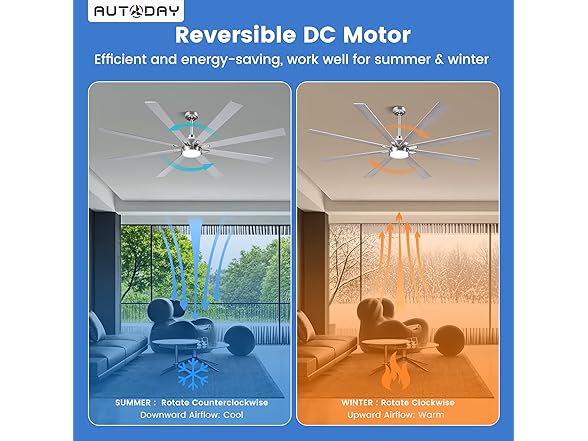Autoday Ceiling Fan with Light | 72in