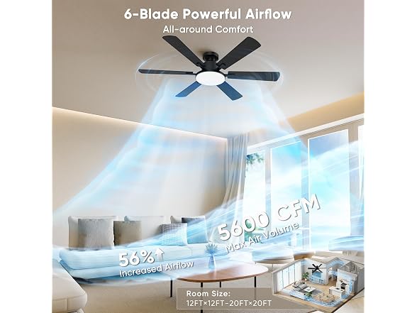 Eterfun 52in Ceiling Fan with Light & Remote