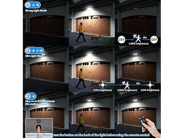 TOBUSA 4-Pk Motion Sensor Flood Lights
