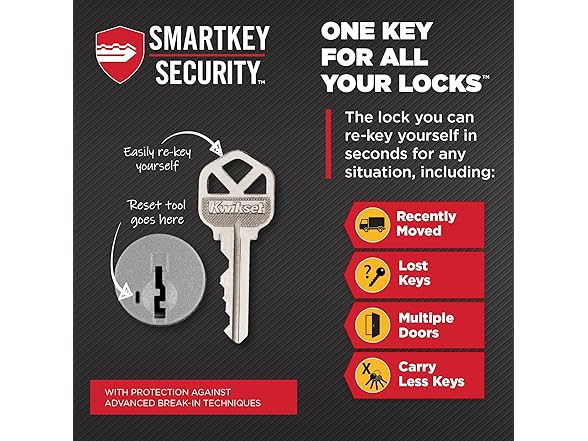 2Pk Or 3Pk Kwikset Entry Door Knob