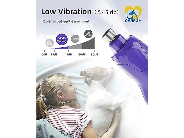 Casfuy B0C9M3GFXN Dog Nail