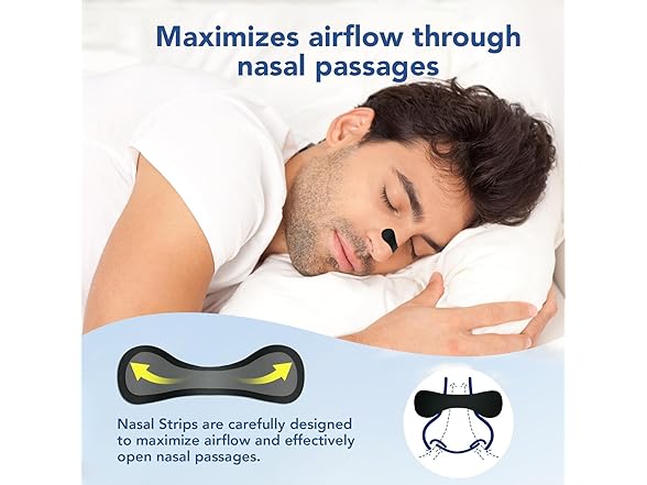 DKEPA Nasal Strips for Snoring