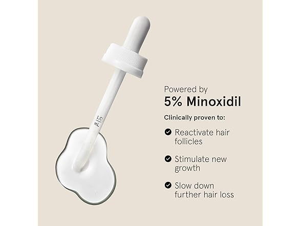 Keeps Extra Strength Minoxidil