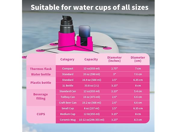 Paddle Board Cup Holder Stand Up 2-in-1