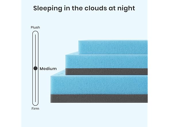 Maxzzz Queen Mattress Topper, 4" Cooling Gel