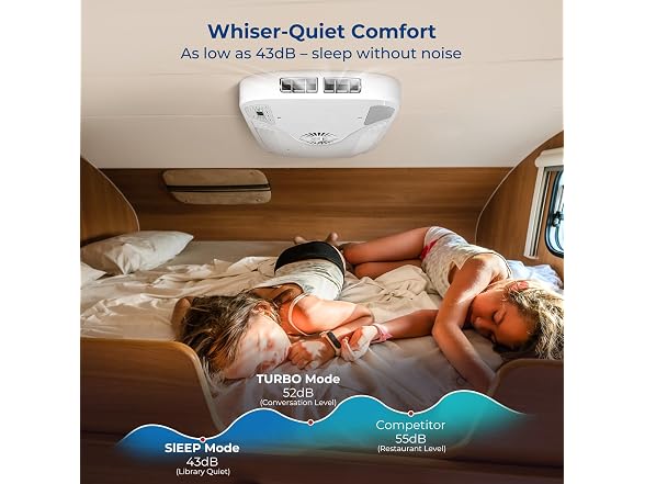 CAMPLUX 15K BTU RV Air Conditioner with Heat Pump