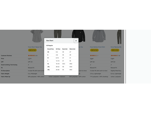 Carhartt Women (S) Force Relaxed Lightweight Shirt