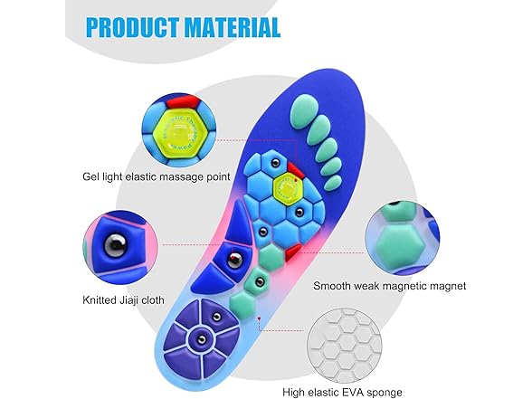 Ihuiniya BC1933325050001 akusoli insoles