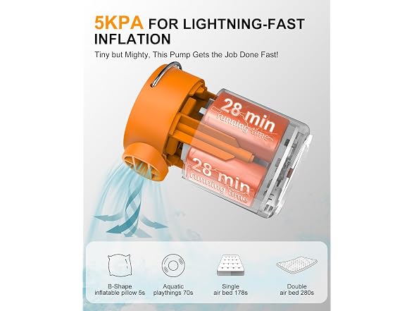 M KARMATER Ultra-Mini Portable Air Pump - Gallery 5