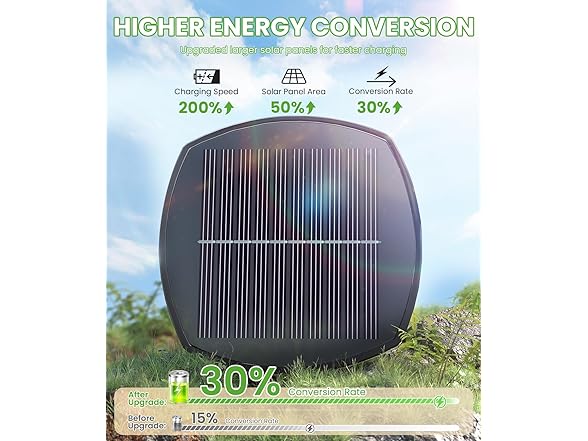 Bright Solar Pathway Lights - 6 Pack
