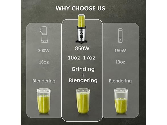 Acezoe Personal Blender Shakes and Smoothies