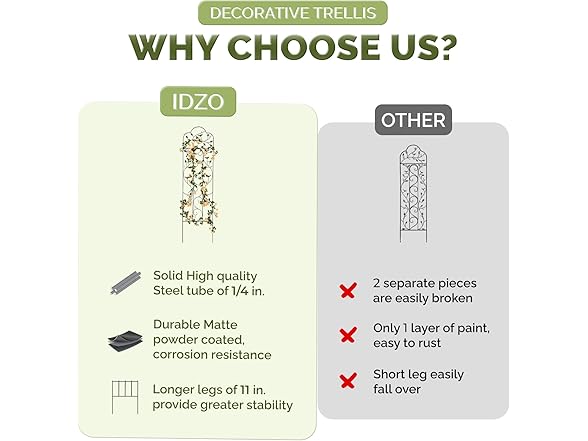 Idzo 60in 5ft 100% Metal Garden Trellises