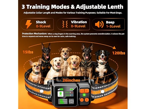 GPS Wireless Dog Fence Collar System 2 Mode