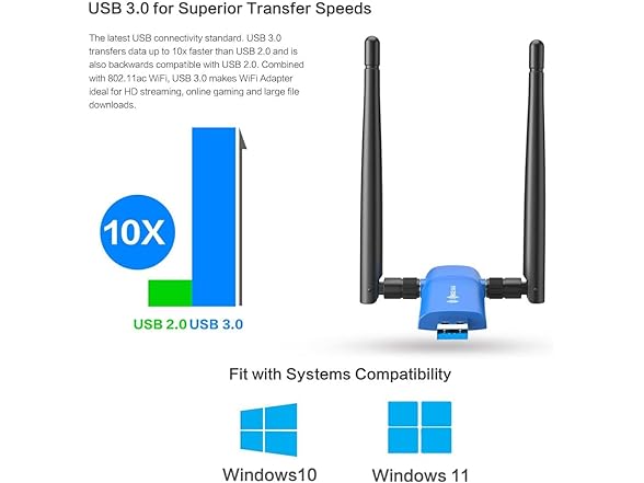 Nineplus Wi-Fi 6 USB 3.0 Wireless Adapter