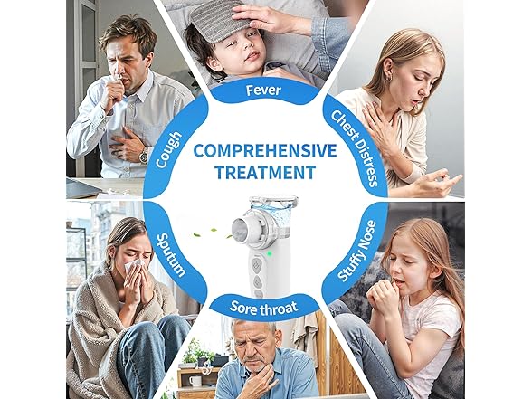 Portable Nebulizer for Adults & Kids