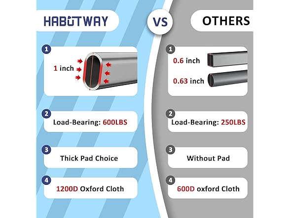 HABUTWAY Camping Cots for Adults