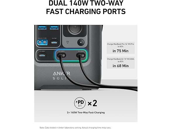 Anker SOLIX C300 DC Power Bank Station