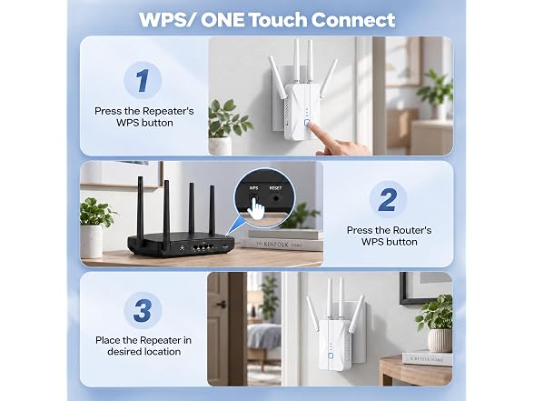 Mekupc WiFi Extender AC1200 15999 Sq.ft