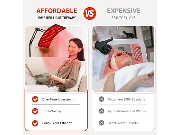Viconor Red Light Therapy Lamp for Body Brown Black