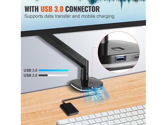 Single Monitor Mount with USB, Supports 13"-35"
