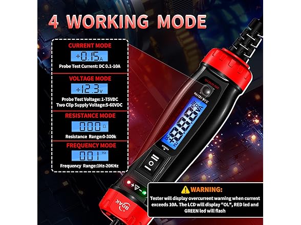 BOAK Upgrade Extra-Function Test Light
