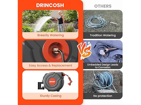 DRINCOSH 5/8 In x 90 FT Retractable Hose Reel