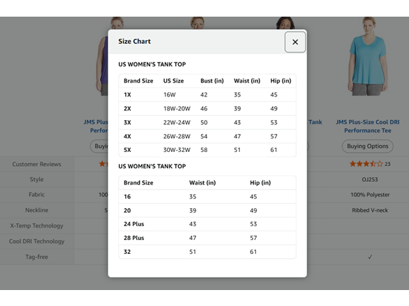 Just MY Size Women (24 Plus) Cooldri Scoopneck Top