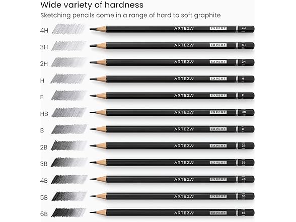 ARTEZA Drawing Pencils, Medium Hardness