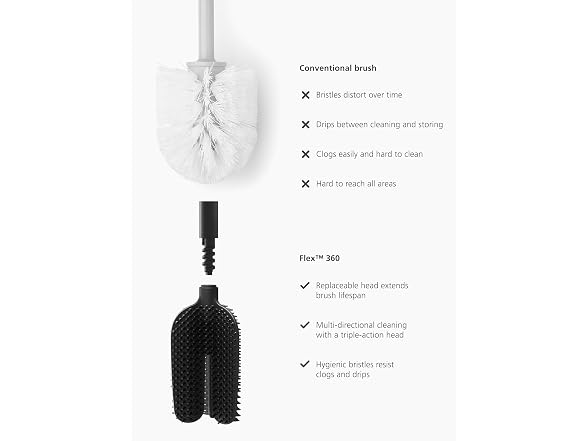 Joseph Joseph Flex 360 Lite, Advanced Smart Toilet Brush