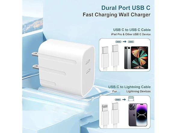 Neergute 2 Pack USB C Charger Block