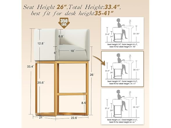 LVHOMLAX B0DKC14K5B Set 1Barstool, Off White Linen (Open Box)