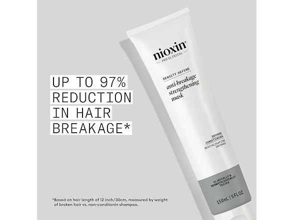 Nioxin Density Defend Anti-Breakage Strength  078A