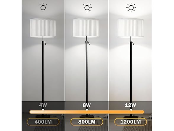 Yochoice 4-Pack LED Light Bulbs