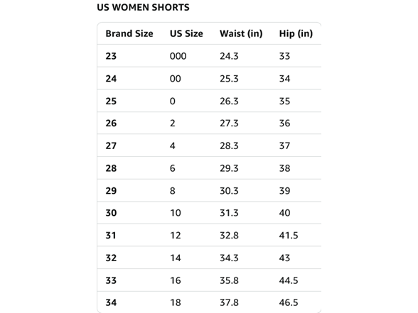 Levis Womens (26 & 32)  Mid Length Denim Shorts