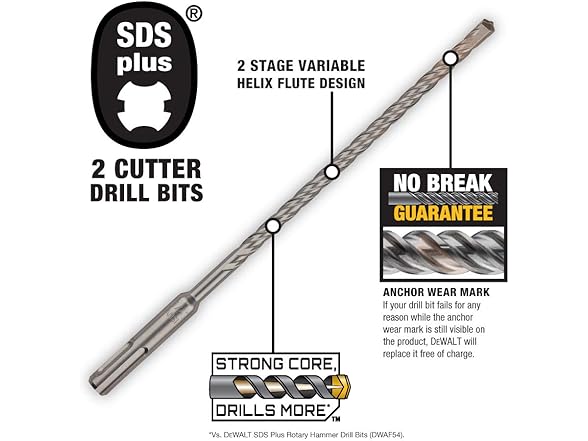 DEWALT DW5429 10 in SDS Plus Bit