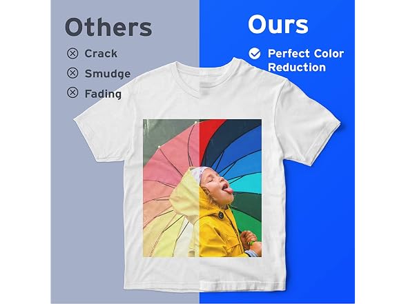 Printers Jack Sublimation Paper - Heat Transfer Paper 100 Sheets