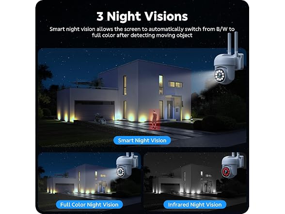 Camcamp Home Security Camera System - Gallery 5