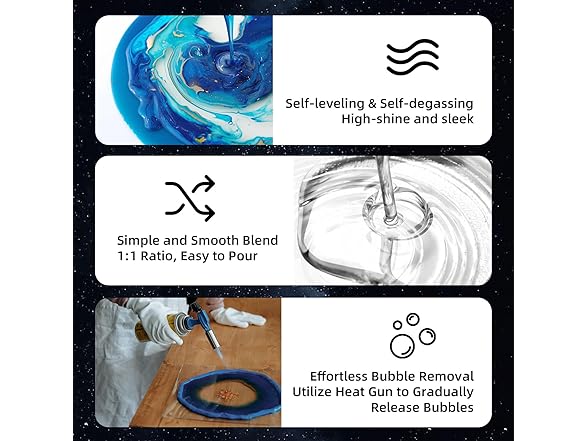 Epoxy Resin 1 Gallon Kit