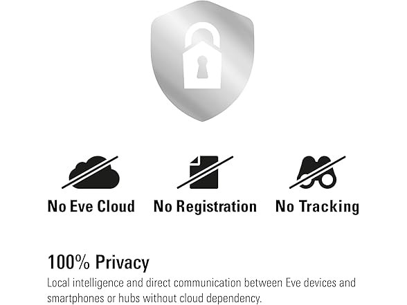 Eve EVE Water Guard with Thread