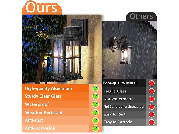 2-Pack Outdoor Wall Light Fixtures, Exterior Porch Lights, Black