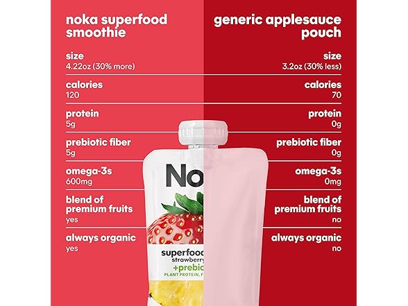 6CT Noka Superfood Fruit Smoothie Pouches