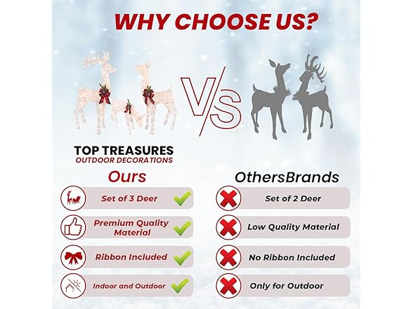 Top Treasures 3-Piece White Fabric Reindeer Family White