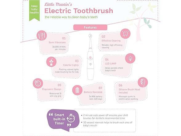 Little Martin Drawer Little Martin