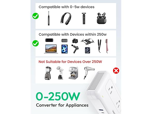 250W Universal Travel Adapter