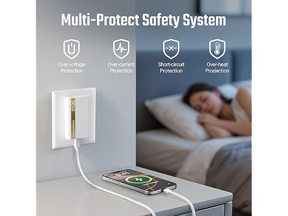 WORKPROX 36W Flat Wall Charger