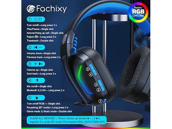 (NEW) Fachixy Wireless Gaming Headset
